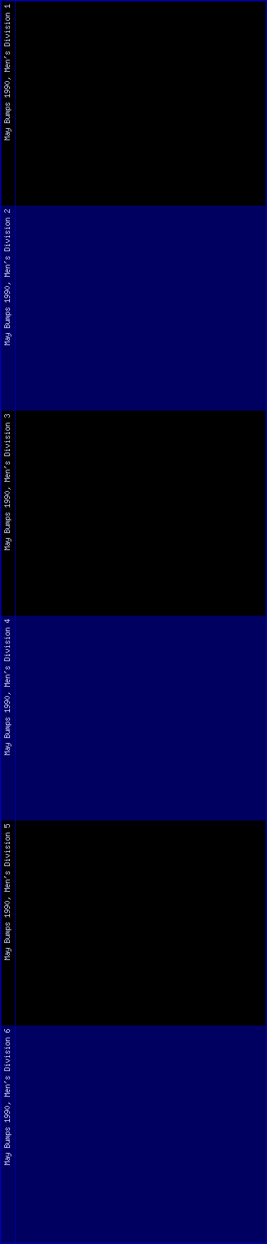 Men's bumps chart, May Bumps 1990