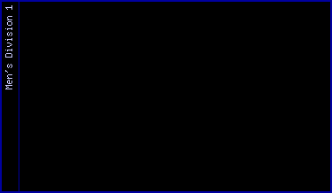 Men's bumps chart, May Bumps 1847